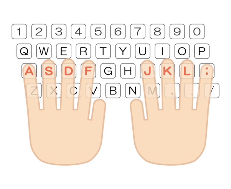 キーボードのホームポジションのイラスト